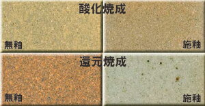 MyДSy   bV40 x[XɂĒ܂ǋ Đx1230`1280   H |pSy  Sy |