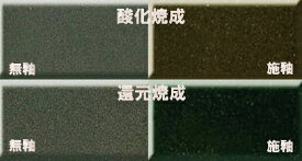 黒泥　／　焼成温度1230～1280℃　陶芸用　粘土　酸化で黒、還元でやや緑がかった黒。成形万能、焼成可能域広い
