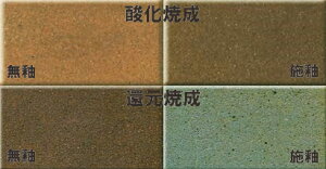 2 ԓy ቷp Đx1200`1230 ቷĐ  | Sy
