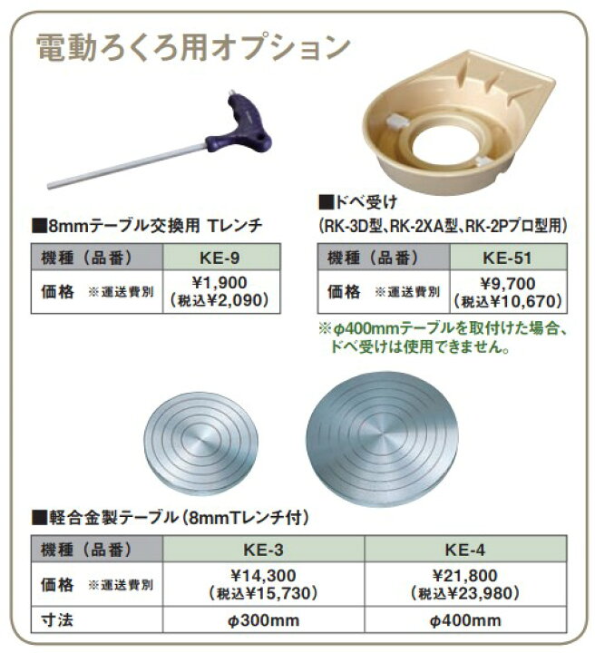 楽天市場】電動ろくろ RK-3D 国内出荷台数No.1 人気ナンバーワン 