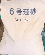 珪砂 6号 細目 陶芸 けいしゃ けいさ