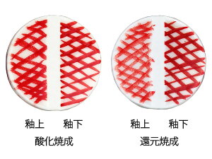 [| G] G@֏։p@ԁ@20g