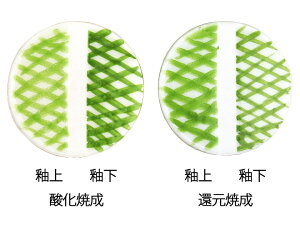 [| G] G@֏։p@΁@20g