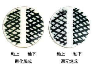 [| G] G@֏։p@΁@20g