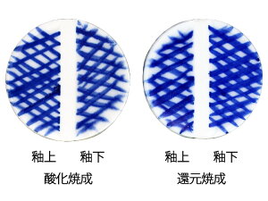 [| G] G@֏։p@@20g