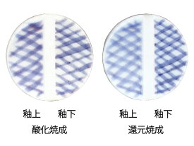 [陶芸 下絵具] 粉末下絵具　釉上釉下用　紫　20g