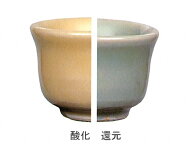 [陶芸 釉薬] Iシリーズ　砧青磁釉　1L