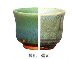 [| ֖] IV[Y@іڃgRց@1L