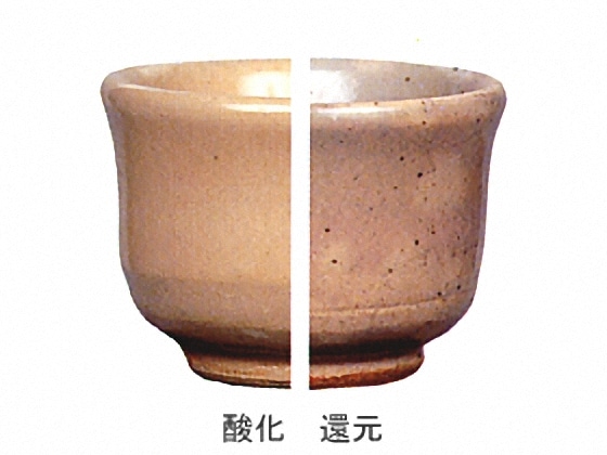 陶芸用品 釉薬の人気商品・通販・価格比較 - 価格.com