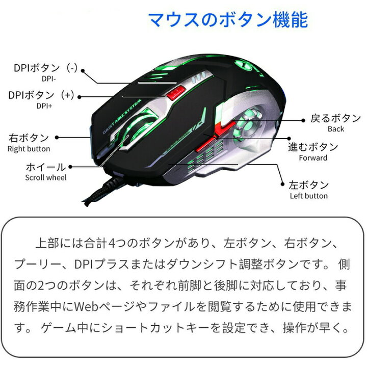 楽天市場 Nintendo Switch Ps4 Ps3 Xbox One 対応 ゲーム3点セット 片手ゲーミングキーボード マウス コンバーター F6 V2 K1 最大30dpi 4段調節 4種ledライト 操作指示アイコン刻印 送料無料 Switchゲーミング品 近未来shop 楽天市場 Nintendo Switch Ps4 Ps3 Xbox One 対応 ゲーム3点セット 片手ゲーミングキーボード マウス コンバーター F6 V2 K1 最大30dpi 4段調節 4種ledライト 操作指示アイコン刻印 送料無料 Switchゲーミング品 近未来shop