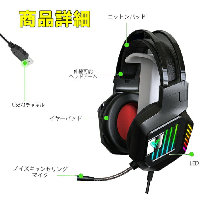 楽天市場】ゲーム3点セット 片手ゲーミングキーボード マウス ヘッド 
