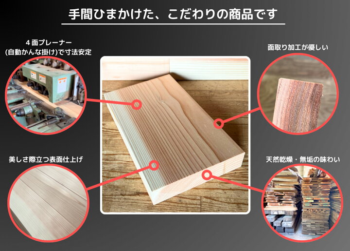 楽天市場】蜜蜂巣箱 杉板 国産 150×35×255mm16枚入り 養蜂箱 国産 
