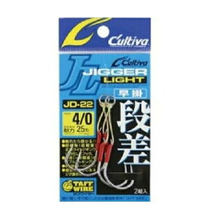 JeBo JD|22@WK[Cgi@|@4^0 d| j A[ VO