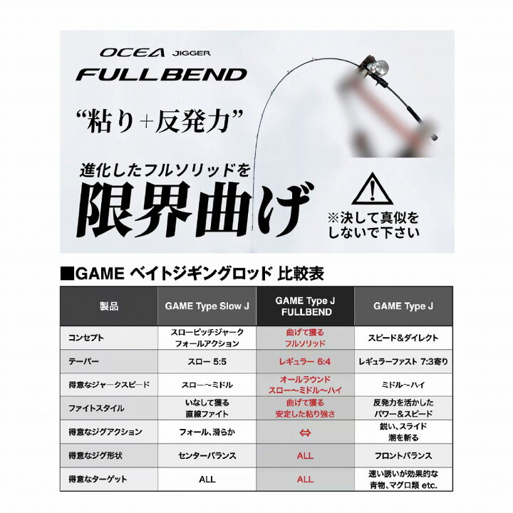 楽天市場】シマノ 24 ゲームタイプJ フルベンド B60-4 竿 ジギング 