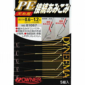 I[i[ PEڑ҂ݍ݁@0D6 d| p Fނ p[c