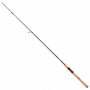 �X�R�[�s�I�� 2832RS-2