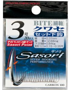 CVXe Sasoriւb/BITE NZ d| p w j