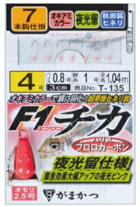 ܂ F1`Jd|dlILA~T135 d| ^TrL yZ[z