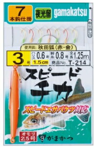 ܂ T214Xs[h`JAL^ϐԋ7{ d| ^TrL