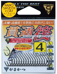 ܂ o ђʔiimX[XR[gj d| j Eg~