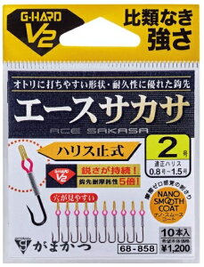 ܂ K}Jc GH V2 G[XTJT nX~ d| p Fނ jyH̑労ӍՁz