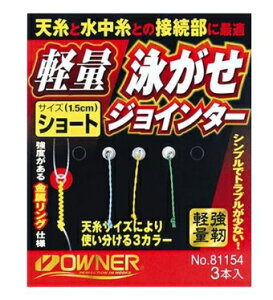 I[i[ yʉjWC^[ d| p Fނ p[c