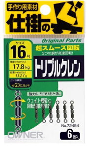 �I�[�i�[ �g���v���N���� �d�| �X�i�b�v ��ʌ�����