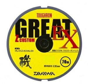 _C TOCgZ|JX^EX d| nX ėptJ[{