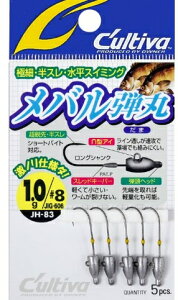 JeBo oe JH|83 d| j A[ VO