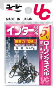 NT�X�C�x�� �C���^�[���b�N�t���[�����O�X�C�x�� �d�| �X�i�b�v ��ʌ�����y�Ζ��唄�o���z