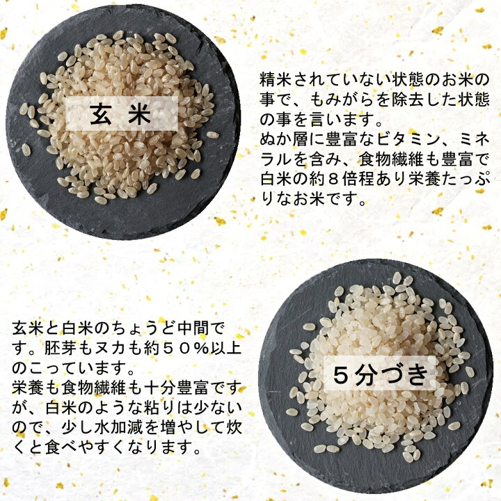 楽天市場】令和7年産 本場 宮城県産 ひとめぼれ 30kg 玄米 5分づき 7分 