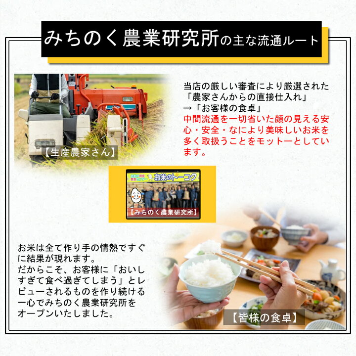 楽天市場】令和7年産 本場 宮城県産 ひとめぼれ 30kg 玄米 5分づき 7分 