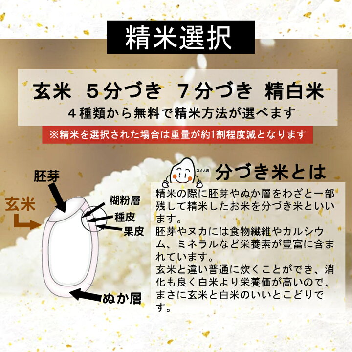 楽天市場】令和6年産 本場 宮城県産 ひとめぼれ 10kg 玄米 5分 7分 精 