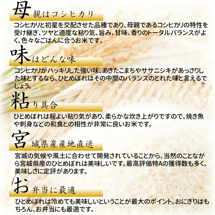 楽天市場 令和3年産 宮城県産 木炭栽培米プレミアム ひとめぼれ 10kg 玄米 5分 7分 精白米 精米時重量約1割減 米 Hu23 米 雑穀のみちのく農業研究所