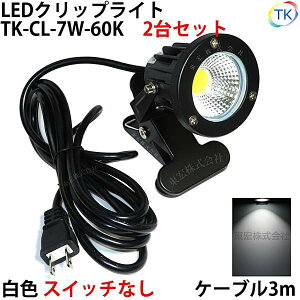 2Zbg  F F LEDNbvCg ^ (PSE)Kii hJ h^ O led 7W XCb`Ȃ R[h3m Ŕp pƖ X܊Ŕp XŔ Cg dCX^h fXNX^