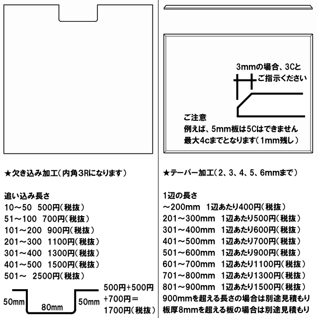 IWATA ポリカーボネート板 (透明) 2mm POPC-300-1000-2 1枚 ▽149-0080 ゴム素材 