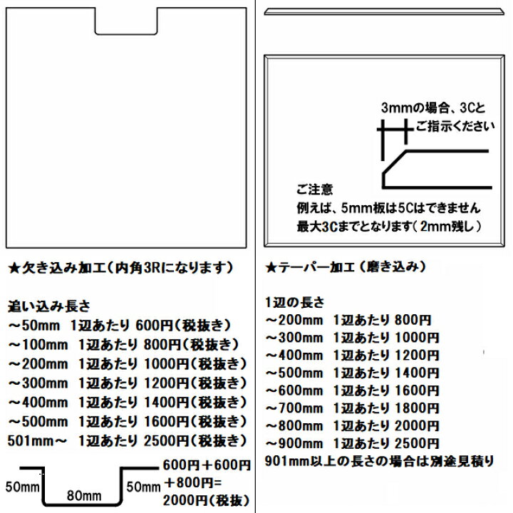 楽天市場】アクリル板 透明板厚2mm 350mm×300mm 押出し 押出し 