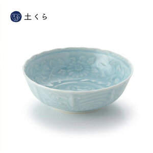 @yLcāz{@Y@lC@@v[g@Mtg@H@@aH ؎Rq