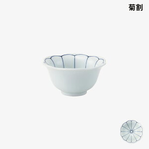 g l Ԍ^t u[  hasami C  dqW\ H@\ Mtg 