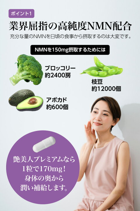 楽天市場】艶美人 Premium ~ NMN 10200 & Q10 ~ 60粒 ｜NMN10,200mg 