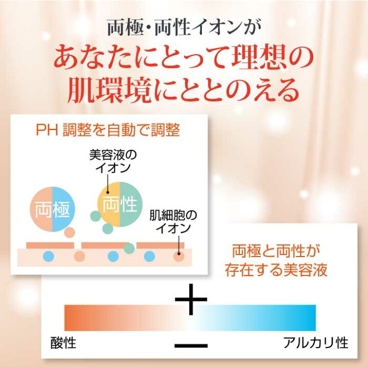 楽天市場】【ポイント5倍】【メール便】ヌービス セル（美容液マスク 