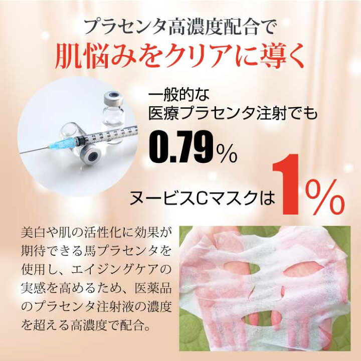 楽天市場】【メール便】ヌービス セル（美容液マスク） 1枚｜ヒト  