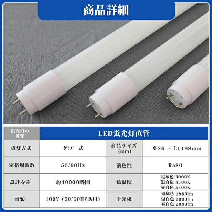 楽天市場】LED蛍光灯 40W形 直管 120cm 【3本set】 グロー式 工事不要 