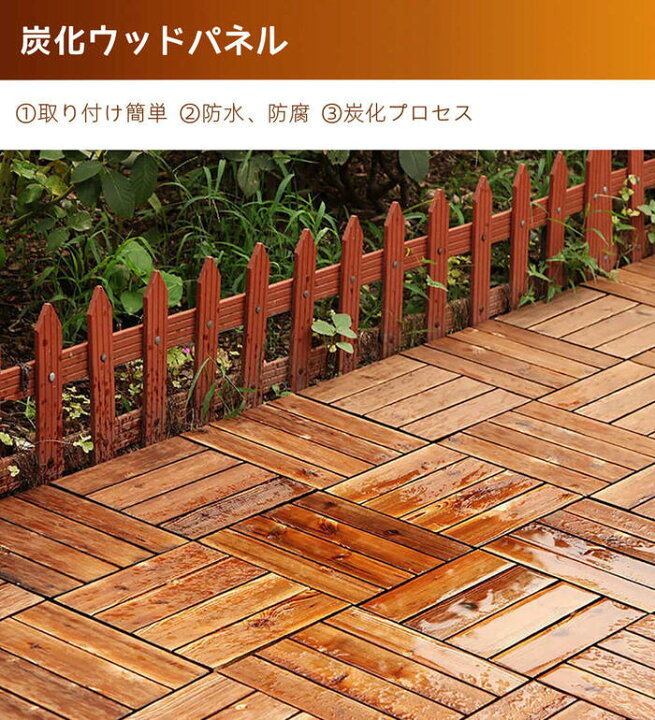 楽天市場】【90枚 防水ニーズ塗装済】ウッドパネル ウッドデッキ 