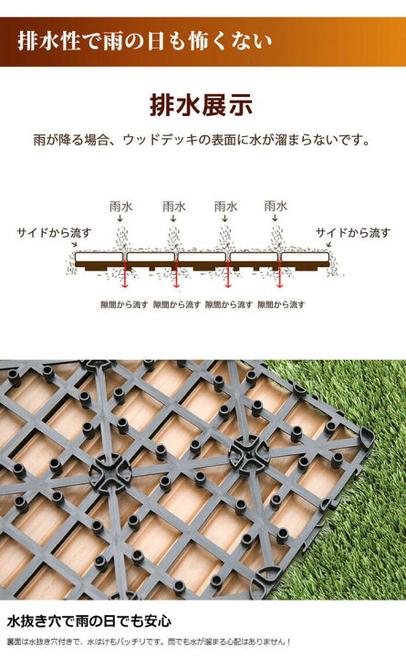 楽天市場】【90枚 防水ニーズ塗装済】ウッドパネル ウッドデッキ 