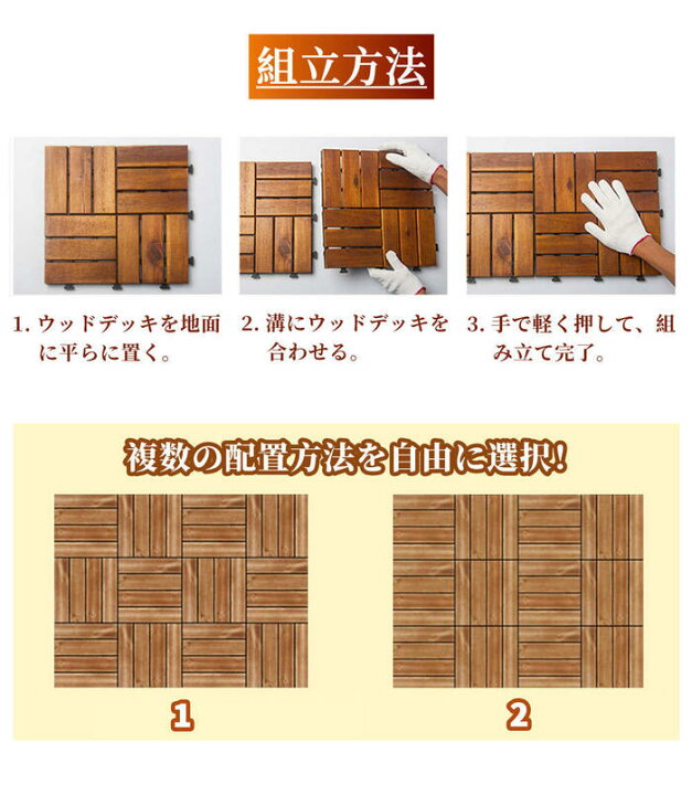 楽天市場】【90枚 防水ニーズ塗装済】ウッドパネル ウッドデッキ 