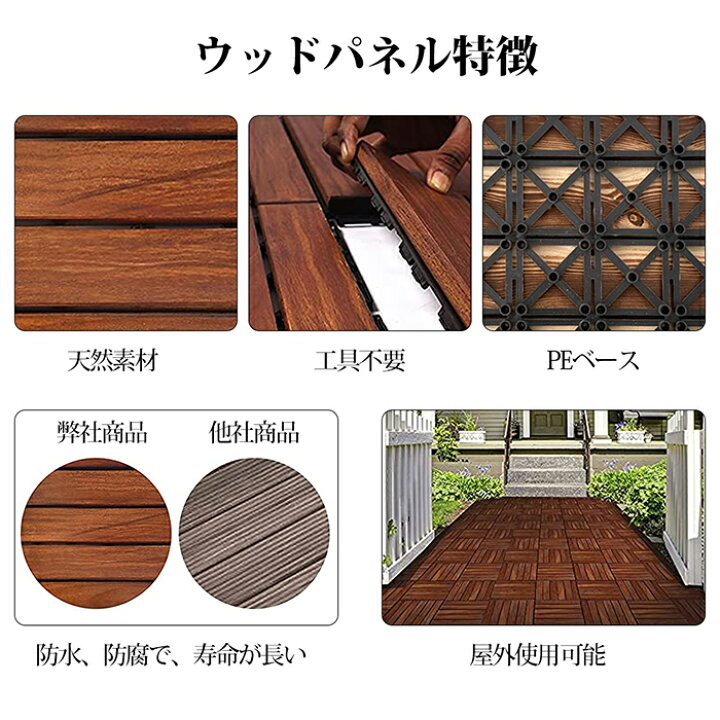 楽天市場 送料無料 ウッドパネル 1箱 30枚 ウッドデッキ ウッドタイルフロアデッキ ジョイント 木製タイル 敷くだけデッキ パネル 天然木製 炭化 防腐木材 連結 屋外屋内適用 防水 滑り止め シャワー室 Diy用品 ウッドタイル Towabox