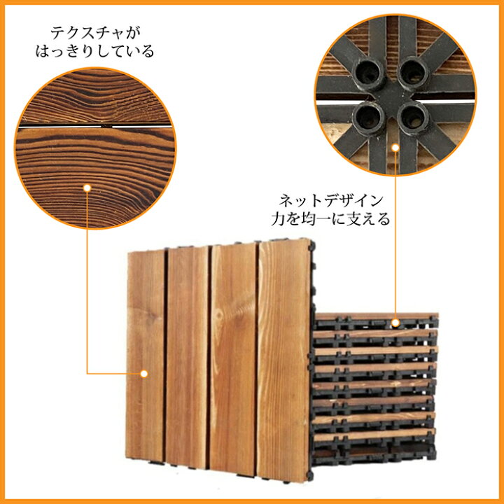 楽天市場 送料無料 ウッドパネル 1箱 30枚 ウッドデッキ ウッドタイルフロアデッキ ジョイント 木製タイル 敷くだけデッキ パネル 天然木製 炭化 防腐木材 連結 屋外屋内適用 防水 滑り止め シャワー室 Diy用品 ウッドタイル Towabox
