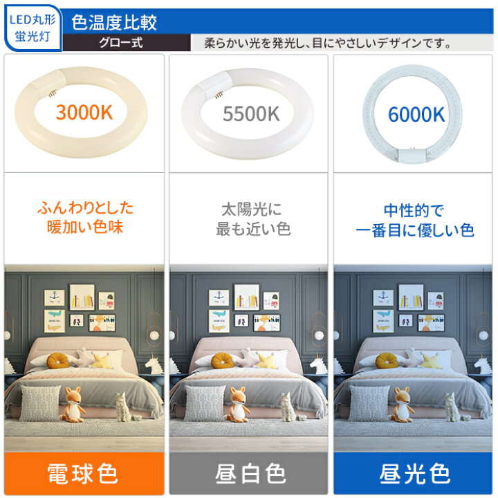 楽天市場】【1個-10個選択可能】LED蛍光灯 丸型 32w形 円型蛍光灯 丸形 