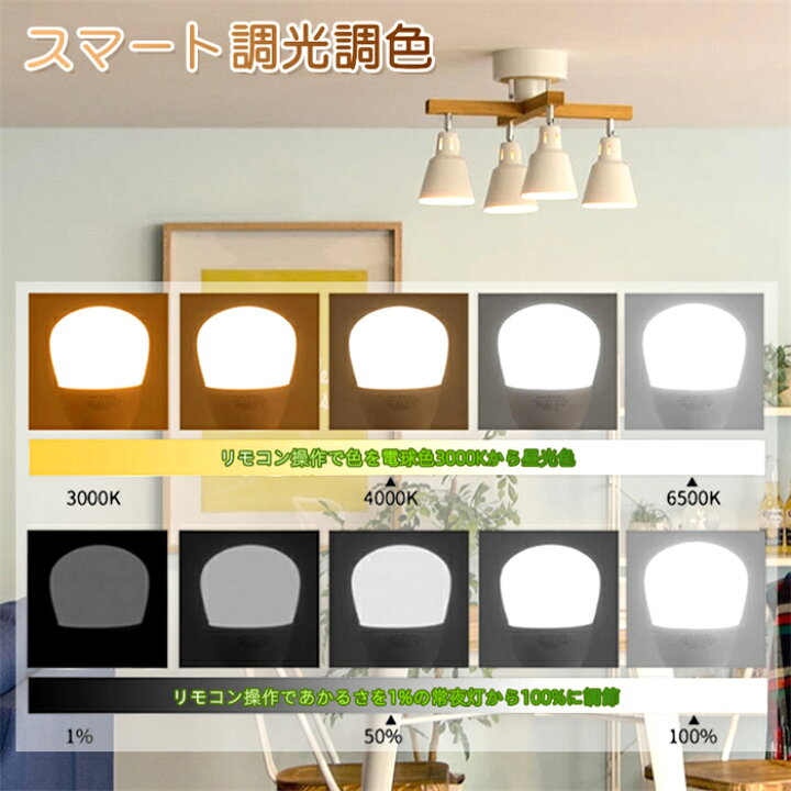 楽天市場】【在庫一掃】【送料無料】シーリングライト 4灯 ウッド 